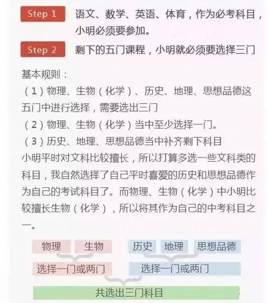 如何改造你的视频号，让它脱颖而出