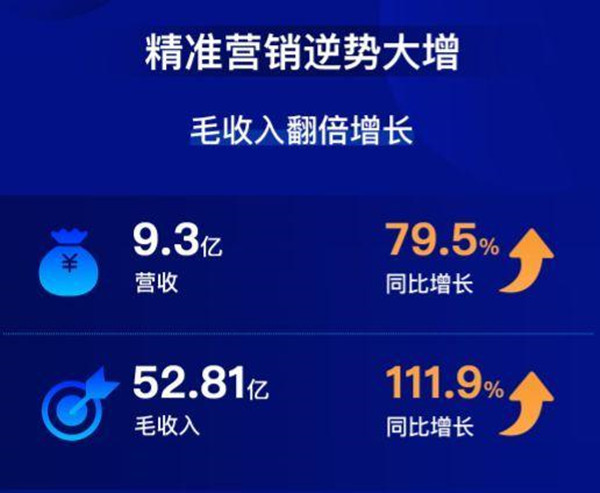视频号如何开商品店：轻松实现线上盈利