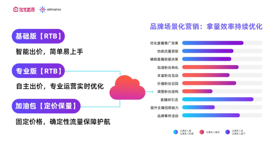 视频号如何运营涨粉的5个关键策略