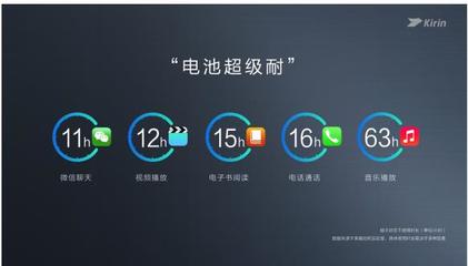 视频号之间如何连线，让你的内容影响力倍增