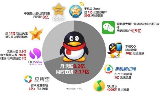 微信视频号使用全攻略：轻松掌握新媒体时代的营销利器