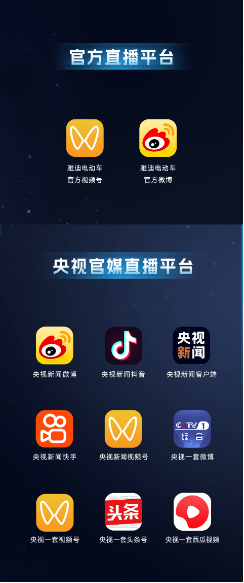 视频号直播如何退货操作指南