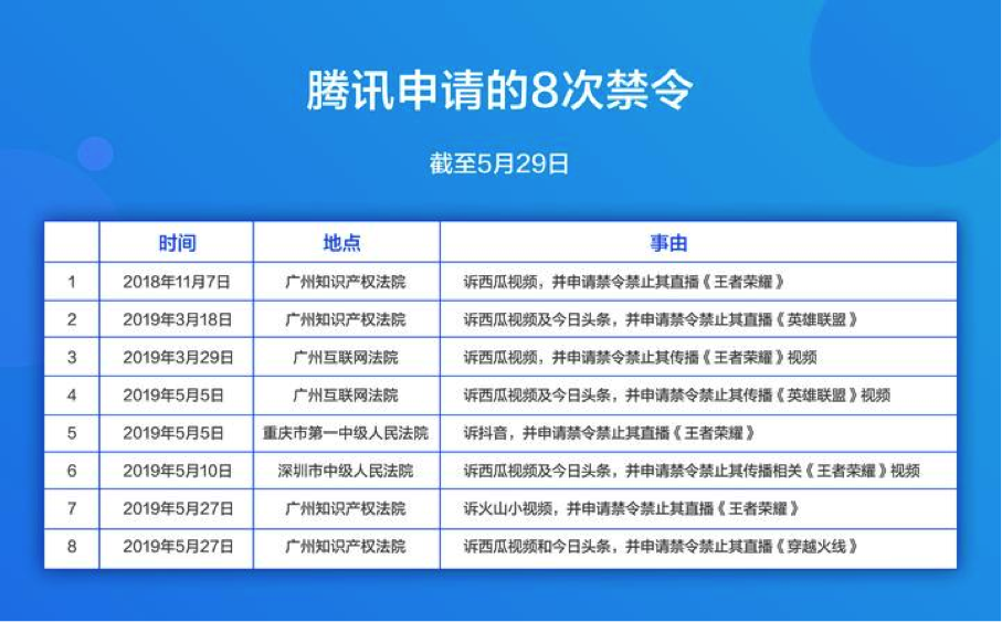 如何投诉视频号直播：快速有效的操作指南