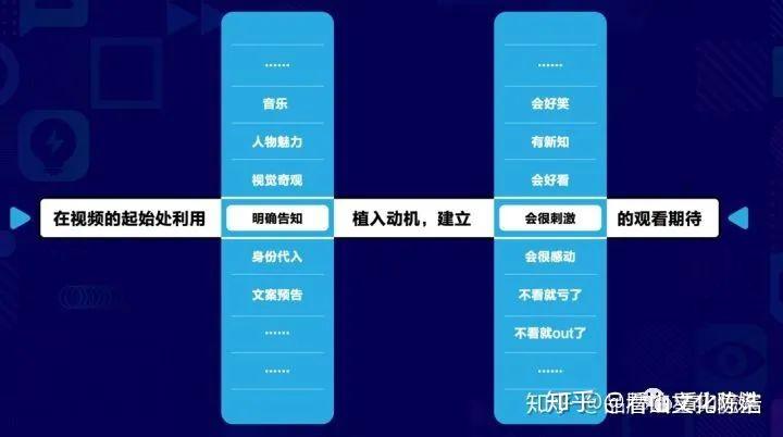 如何改动视频号商品？轻松掌握这些技巧提升销量！