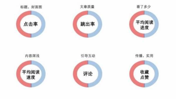 如何推广个人视频号赚钱的有效策略