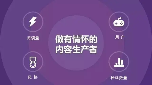 如何推广个人视频号赚钱的有效策略