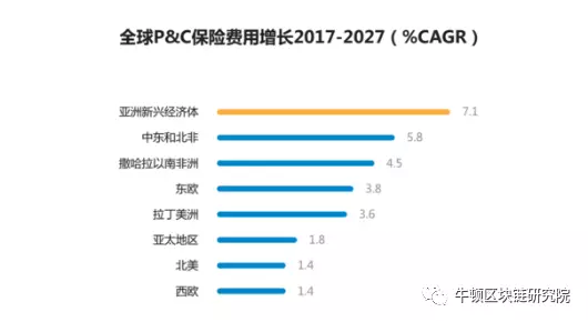 视频号机构收益如何？揭秘背后的盈利密码