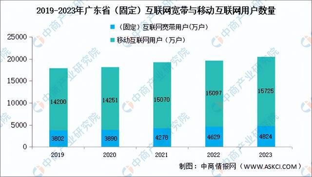 镇江企业视频号如何运营，实现精准流量增长