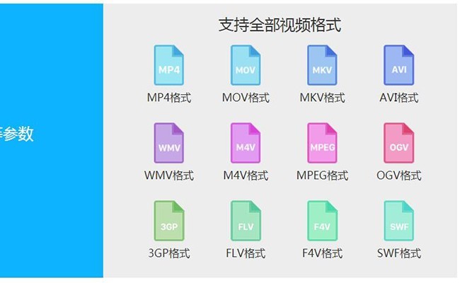 视频号如何设置商品栏目，快速提升销售转化的秘诀