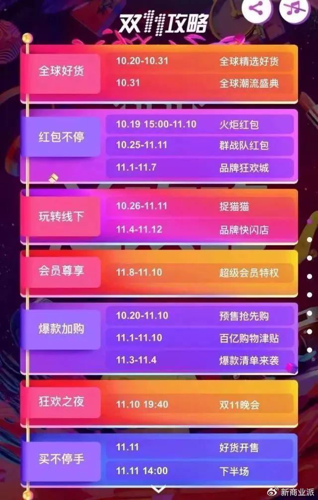 淘宝视频号如何做？快速打造吸引力强的品牌营销