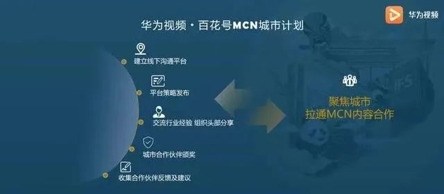氤氲视频号如何分类——全面解析为您引领内容创作新潮流