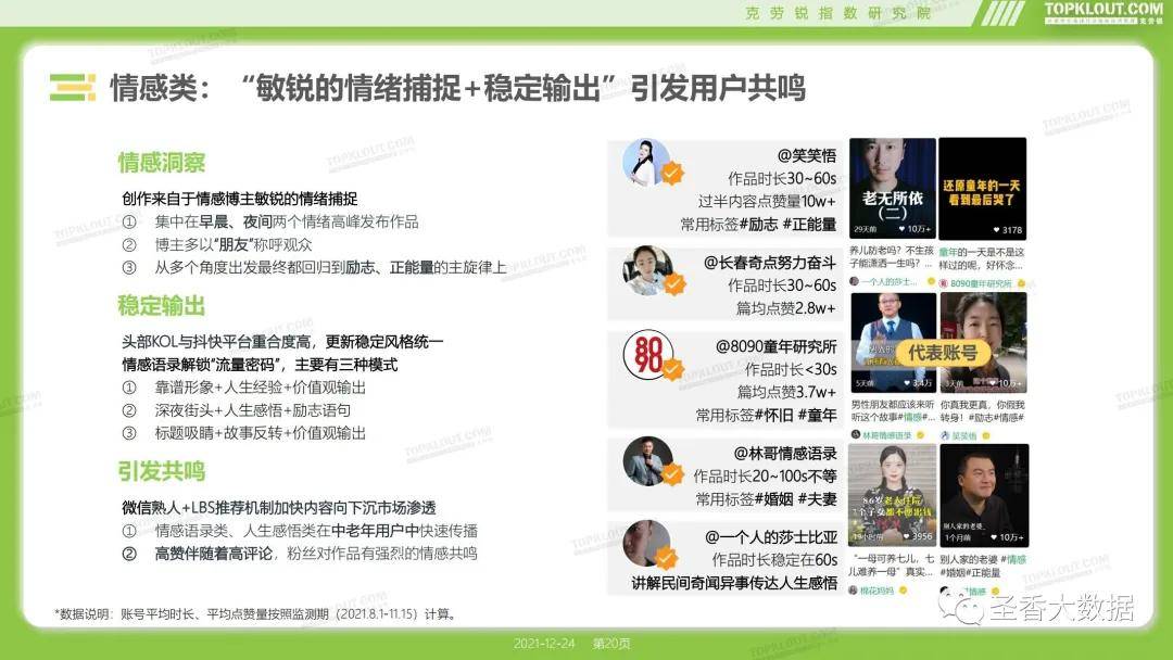 如何在视频号中成功打造个人品牌并实现商业变现