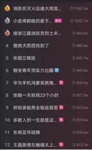 如何为抖音账号起个吸引人的名字，迅速打造爆款账号！