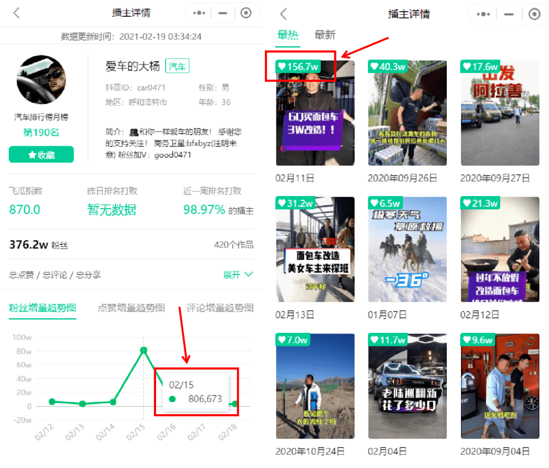 如何为抖音账号起个吸引人的名字，迅速打造爆款账号！