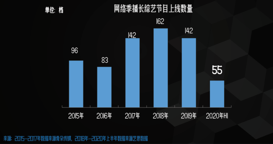如何不再显示腾讯视频号？简单方法让你远离烦扰！