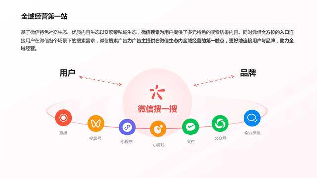 怎么做公众号微信推文：全面指南助你轻松打造高效内容