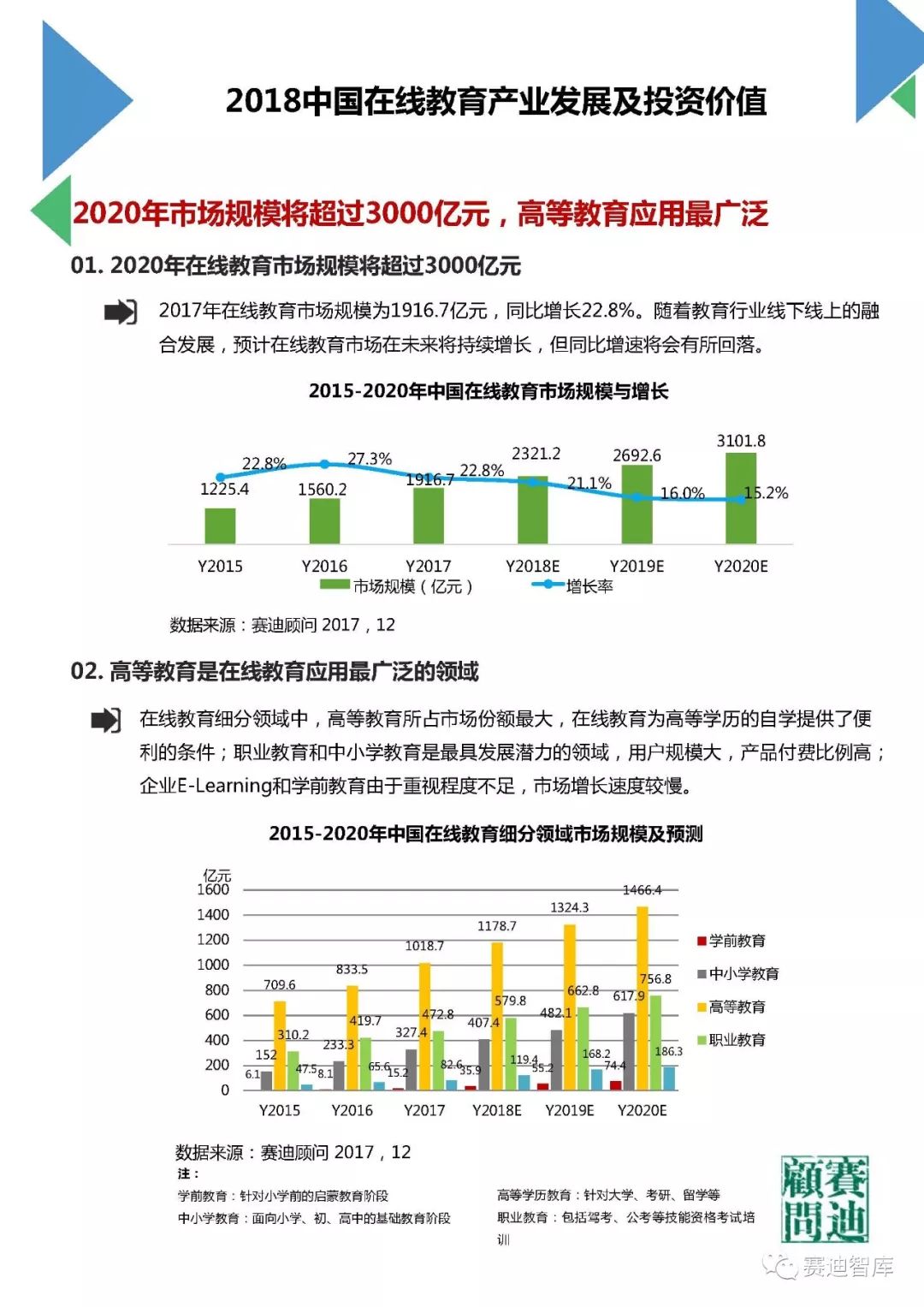 公众号阅读原文统计：精准分析用户行为，提高内容价值