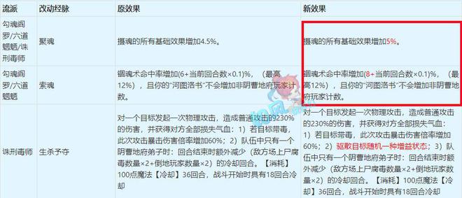 让阅读更简单——诺言阅读答案公众号为你开启智慧之门