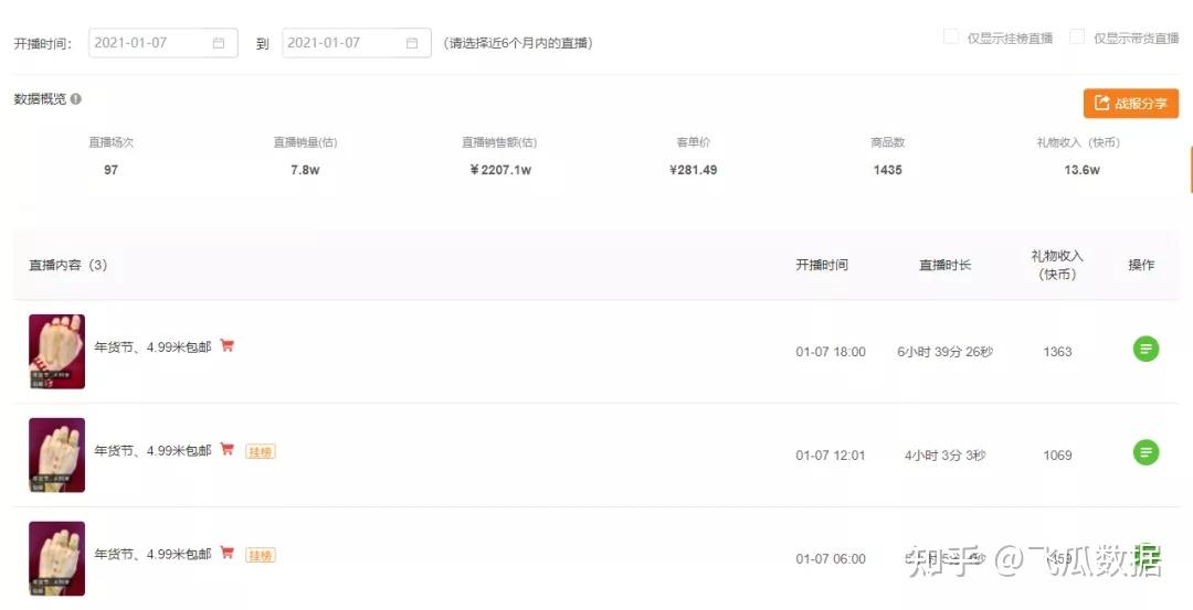 快手怎么涨粉丝快？教你轻松涨粉的实用技巧