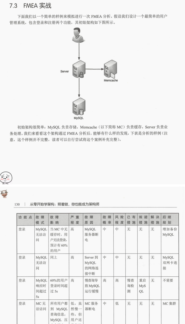 如何拍快手：从零开始成为短视频达人