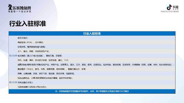 抖音企业认证攻略：如何为您的企业赢得官方认可