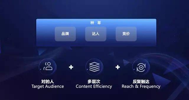 抖音如何用电脑进行高效直播？详解操作步骤与技巧