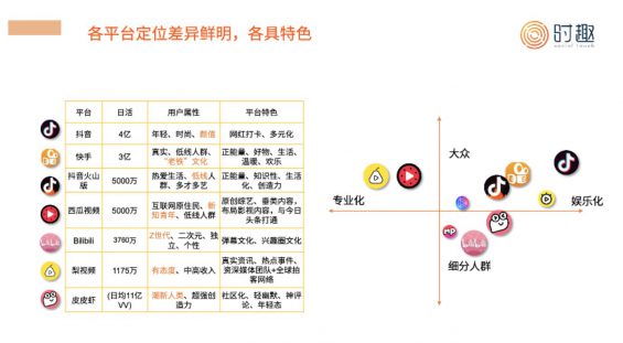抖音如何拼图——简单几步玩转创意拼图功能