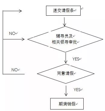 丰碑阅读答案公众号——你解题的智慧灯塔