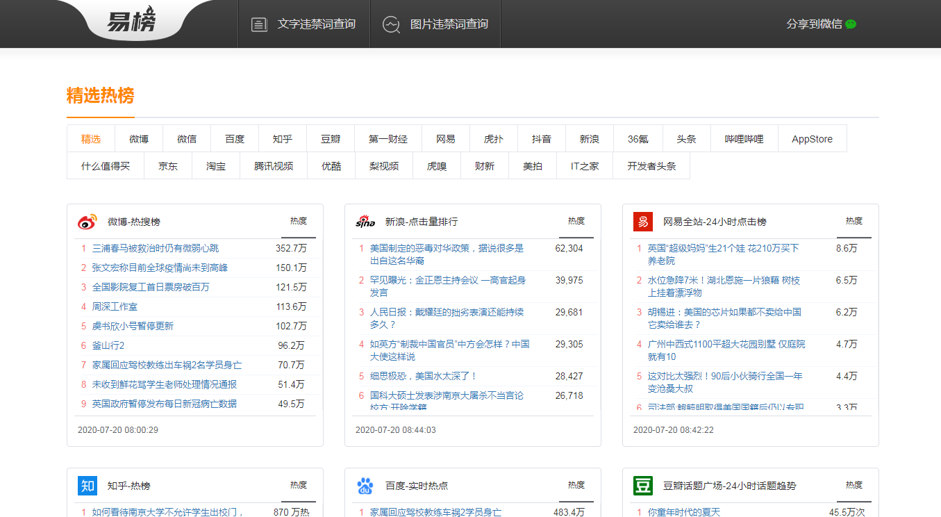 微信公众号阅读榜：掌握时下热点内容，阅读更高效