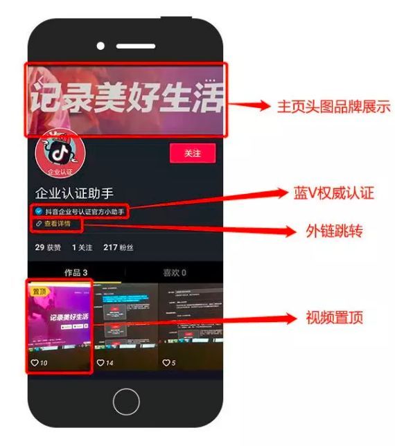 抖音如何运营推广——教你打造爆款短视频