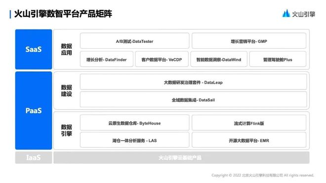 抓取公众号文章阅读量，数据驱动你的内容策略