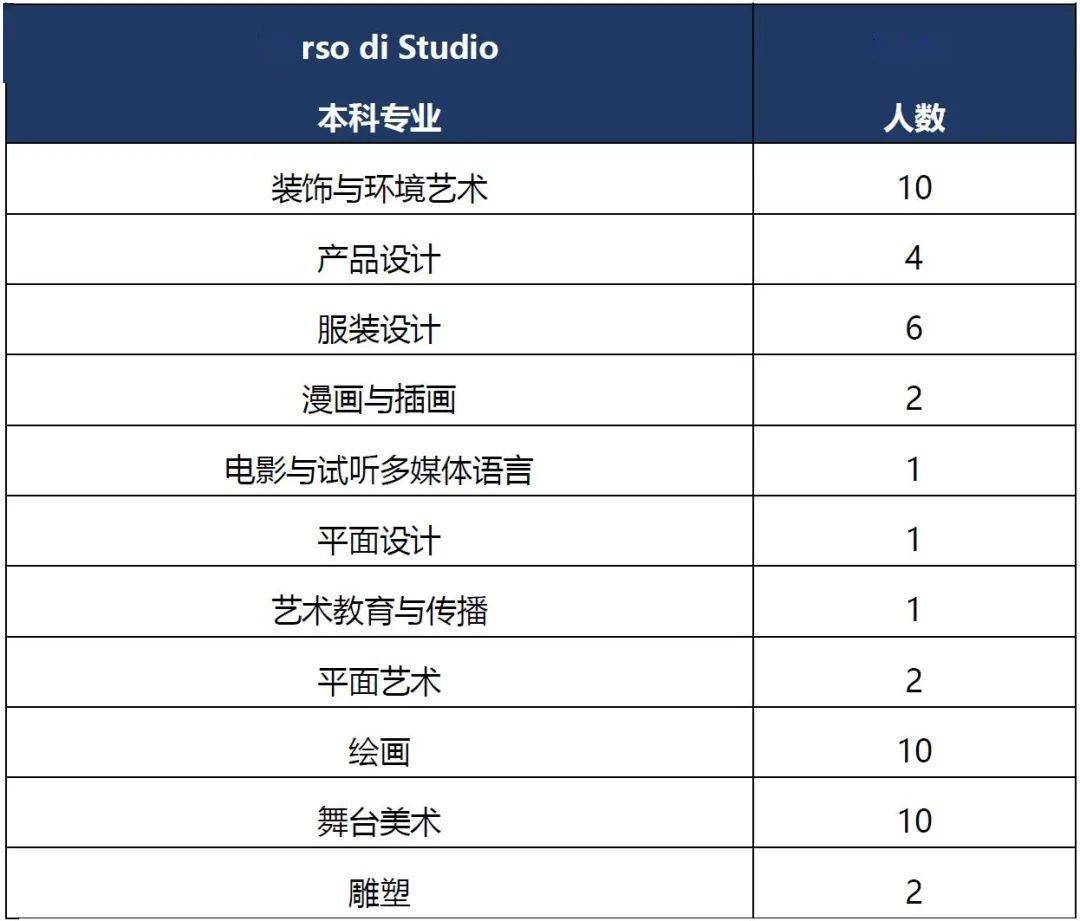 如何快速找到抖音好友？这些方法你一定要知道！