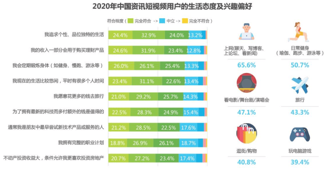 快手怎么才能上热门？解锁上热门的秘诀！