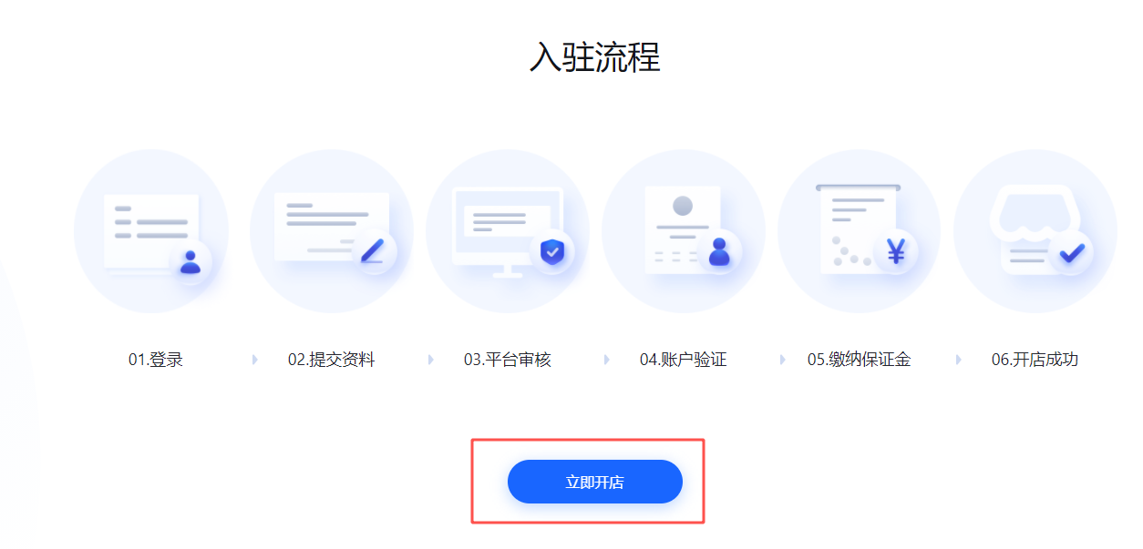如何在抖音开店，轻松实现电商梦