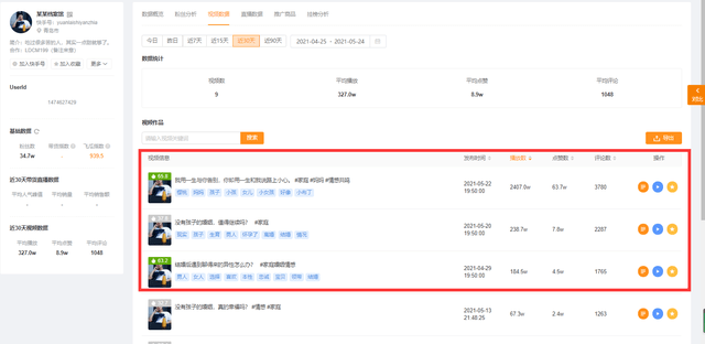 如何查看快手ID？一分钟轻松搞定！