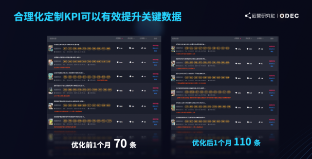 抖音代理怎么做？从0到1带你揭秘快速上手的运营秘诀