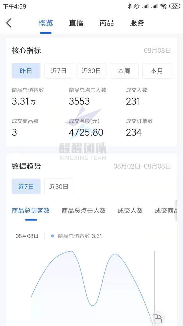 抖音怎么分钱？揭秘你不知道的分成规则与盈利秘诀