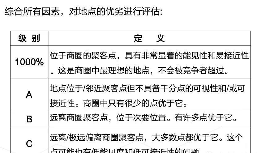 如何提高公众号阅读量和点赞数？这些技巧让你事半功倍！