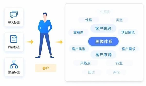 快手为什么看不了？深入分析原因及解决方法