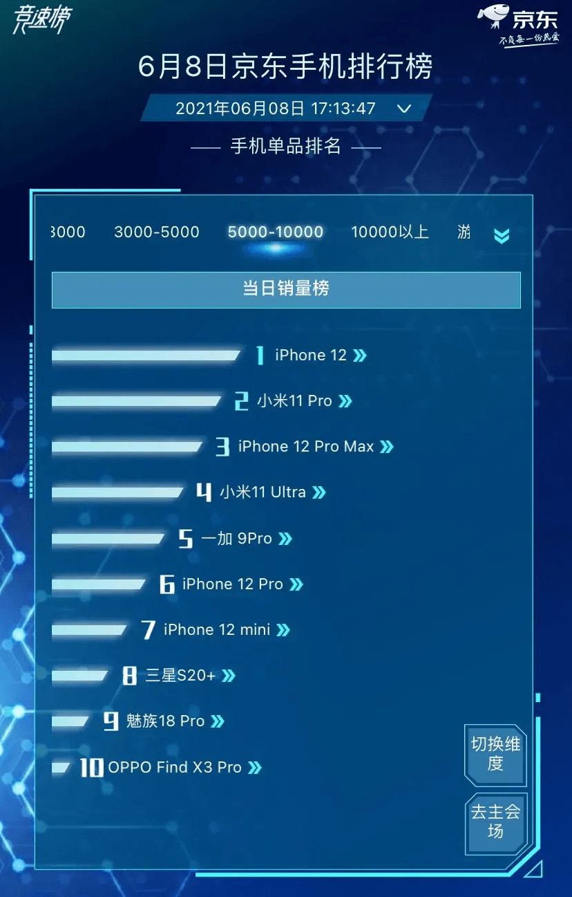 如何成功经营微信公众号，让你的内容脱颖而出