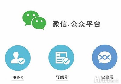 微信公众号怎么发文字的详细步骤与技巧指南